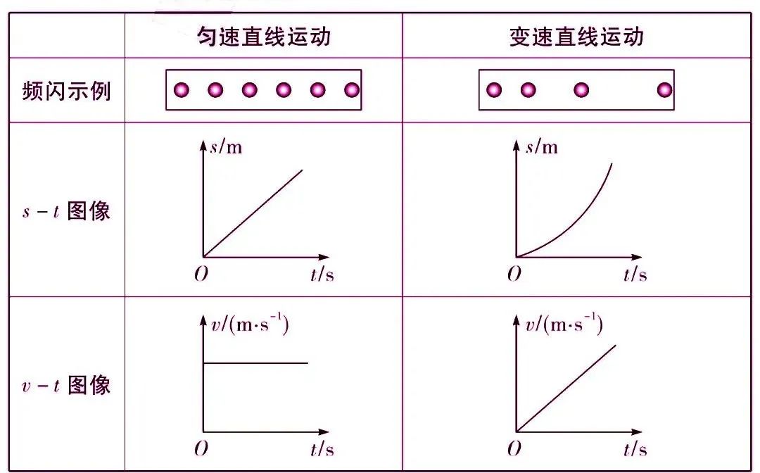 初中物理大气压强知识点总结,初中物理电学知识点总结大全