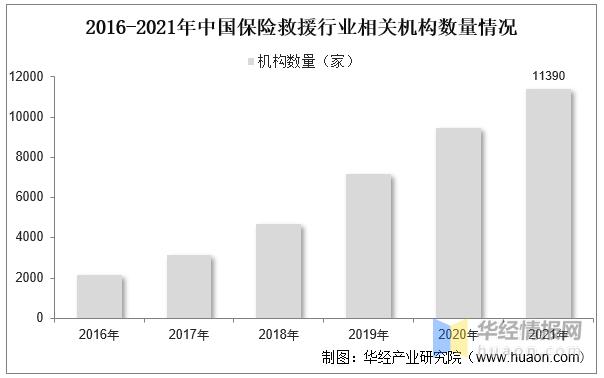 保险行业发展前景,保险行业的发展前景怎样