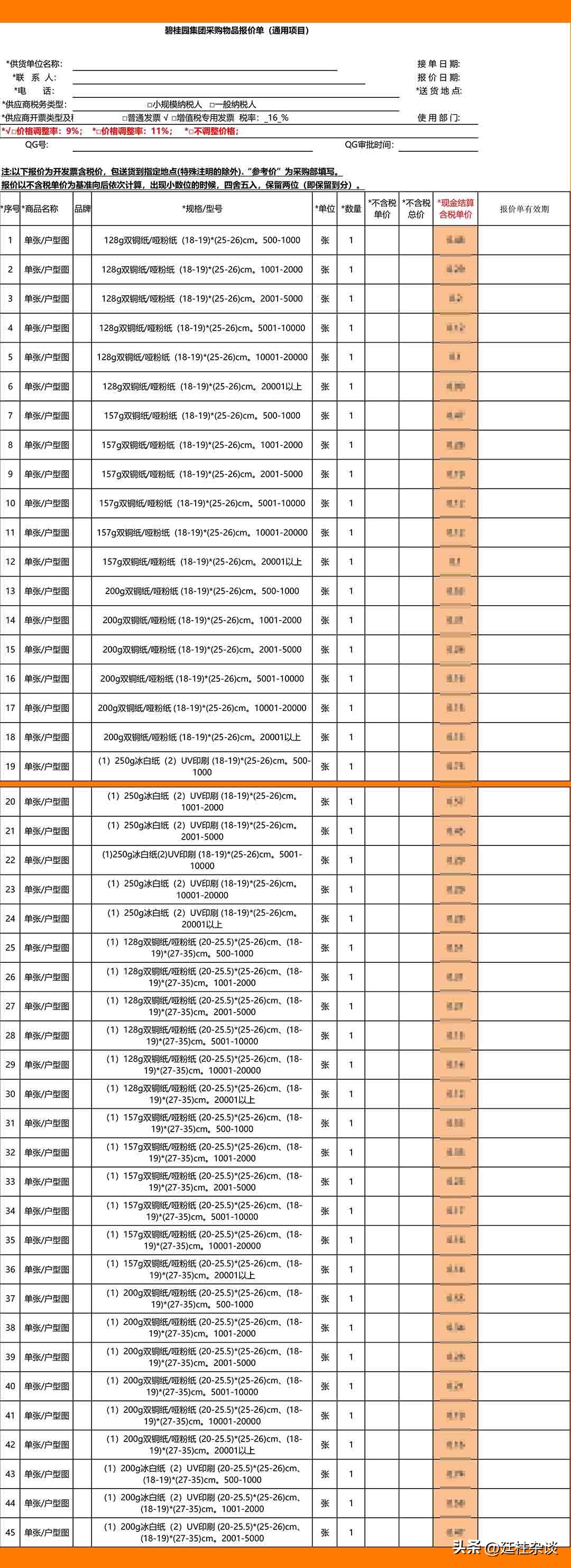 碧桂园装修报价单明细表,碧桂园集团采购流程