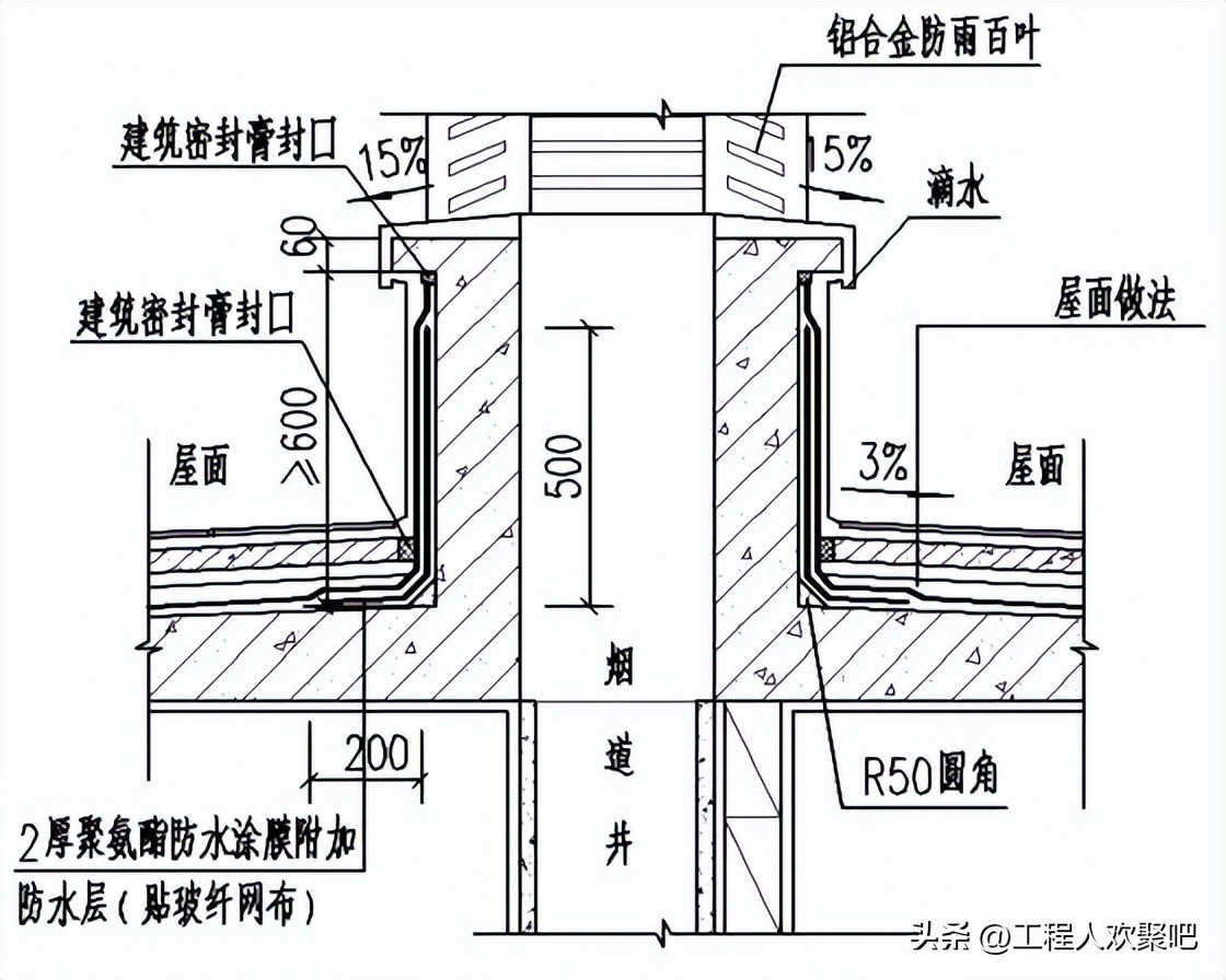 屋面顶板渗水处理,屋面防渗漏质量通病的措施
