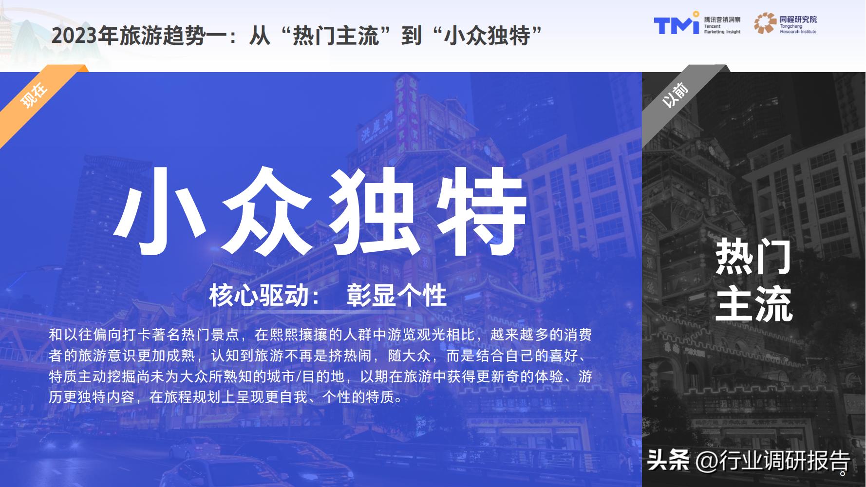 2023年中国旅行消费趋势报告（人群画像、消费新趋势、营销策略）