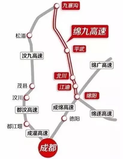 平武高速公路最新消息,平武县高速规划图