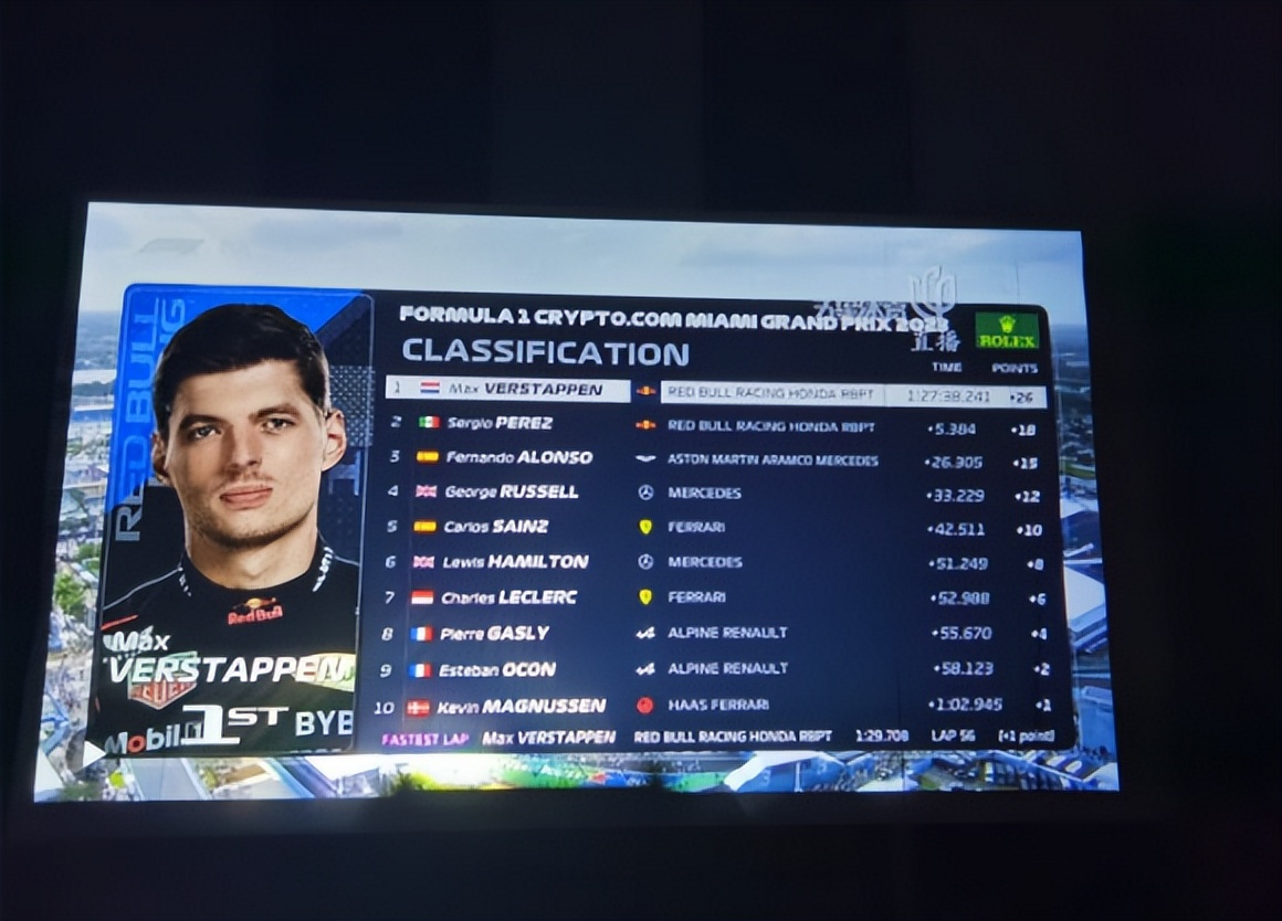 哈趣k1pro投影仪怎么播放电视频道,哈趣投影仪k1pro多远比较清晰