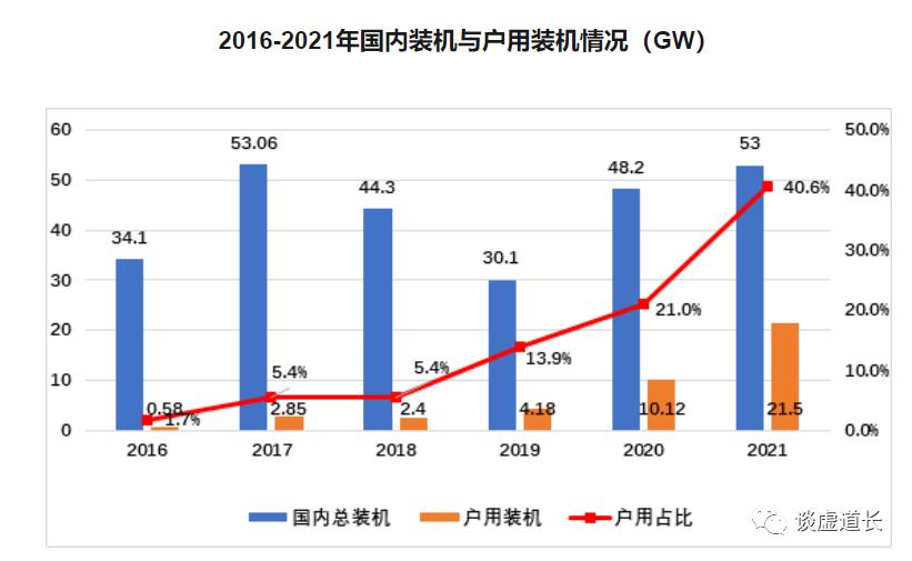 森源电气原控股股东被罚,森源电气被证监会罚款