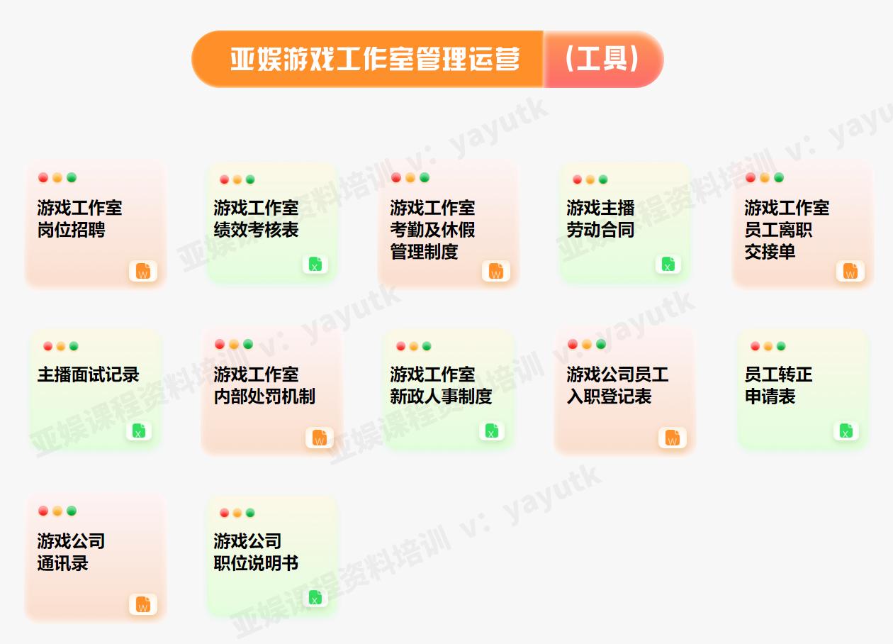 2024创业赚钱项目,2024年最有前景的创业项目