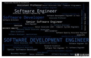 美国留学生找工作有什么优势,留学生美国就业最好的专业