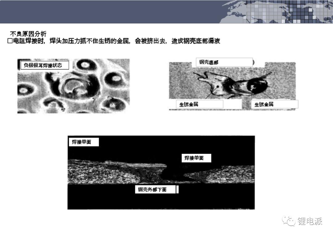 圆柱电池极耳焊接示意图,电池极耳技术参数