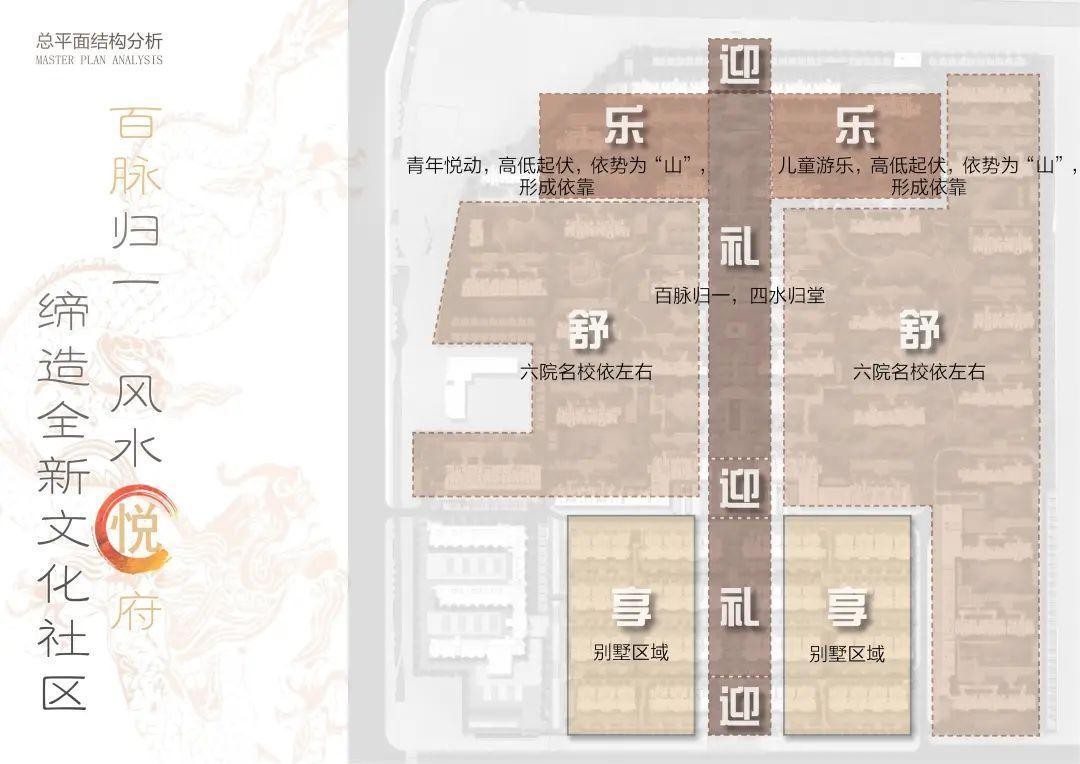 越秀北方|传世家府，私享千年东方礼序园林