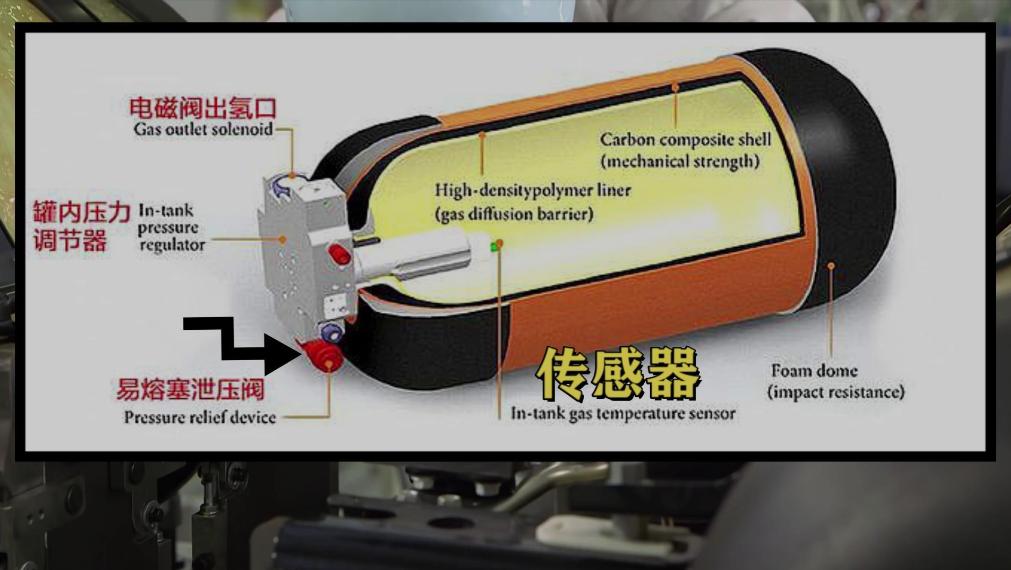 日本孤注一掷发展氢能源,日本用来豪赌国运的氢能源