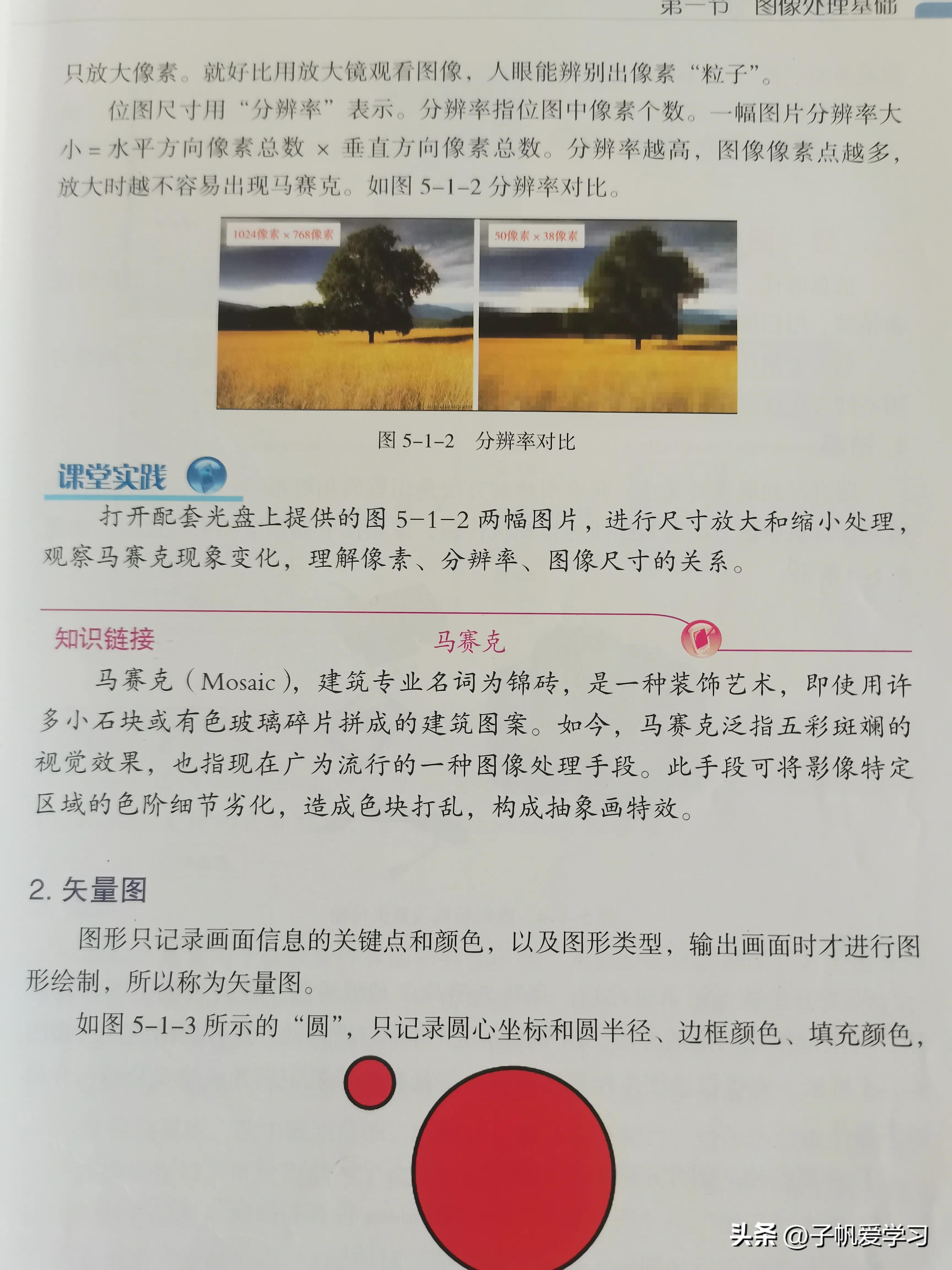 课程介绍photoshop图像处理必学,初中信息技术教学视频第三套