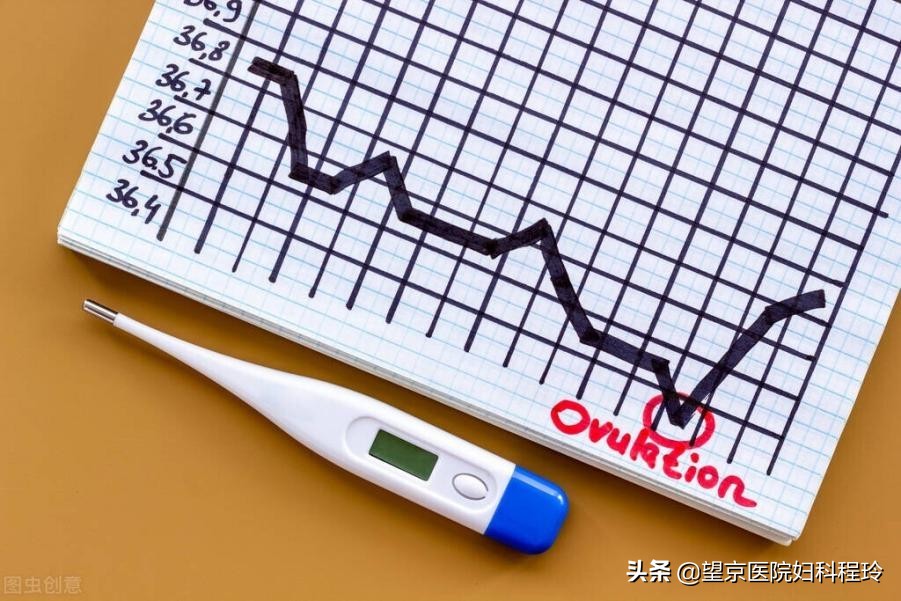 一个月来两次大姨妈排卵期计算,排卵期一般是大姨妈过后几天