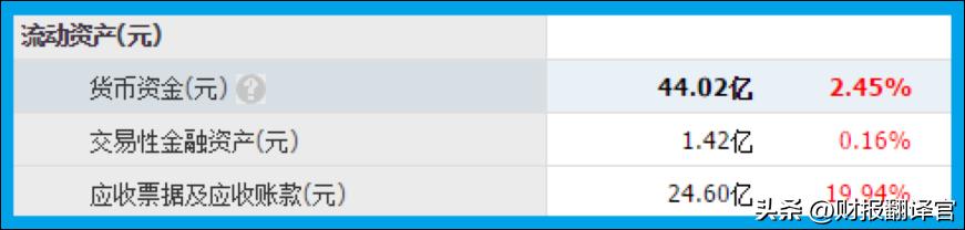 *土稀**永磁第一股,全球前10大新能源车企均为其客户,股票竟回撤58%