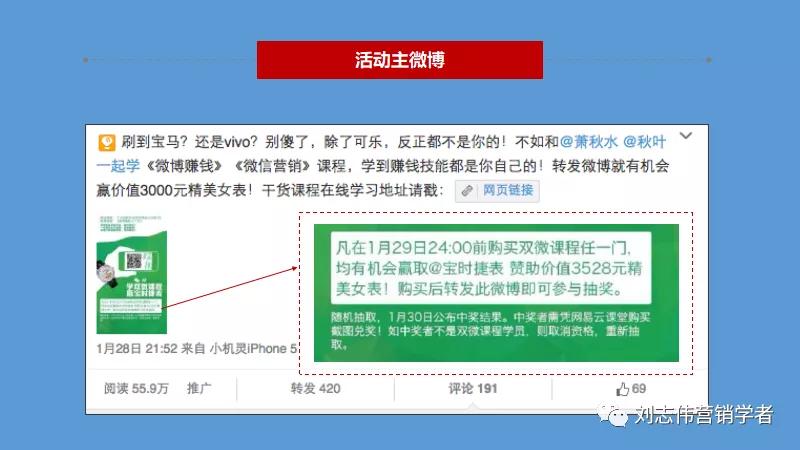 丁香园社群运营方案ppt,养老社区社群运营经验分享ppt