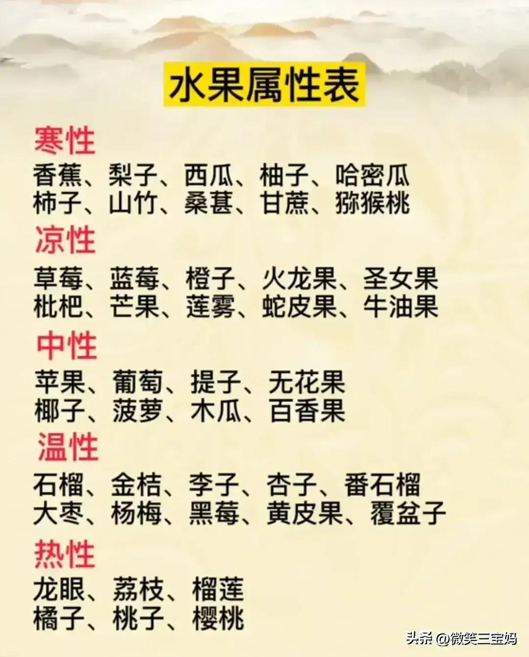 活到现在才明白钱有多重要啊,活到现在才知道一升等于多少斤