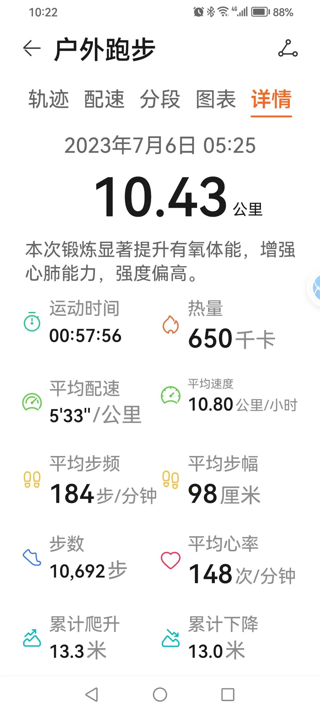 天冷跑步和天热跑步哪个效果好,天气热了跑步没劲怎么回事啊
