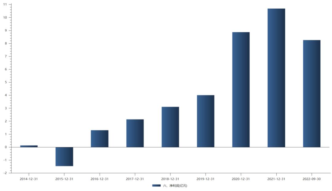 金山办公有多强,金山办公wps靠谱么