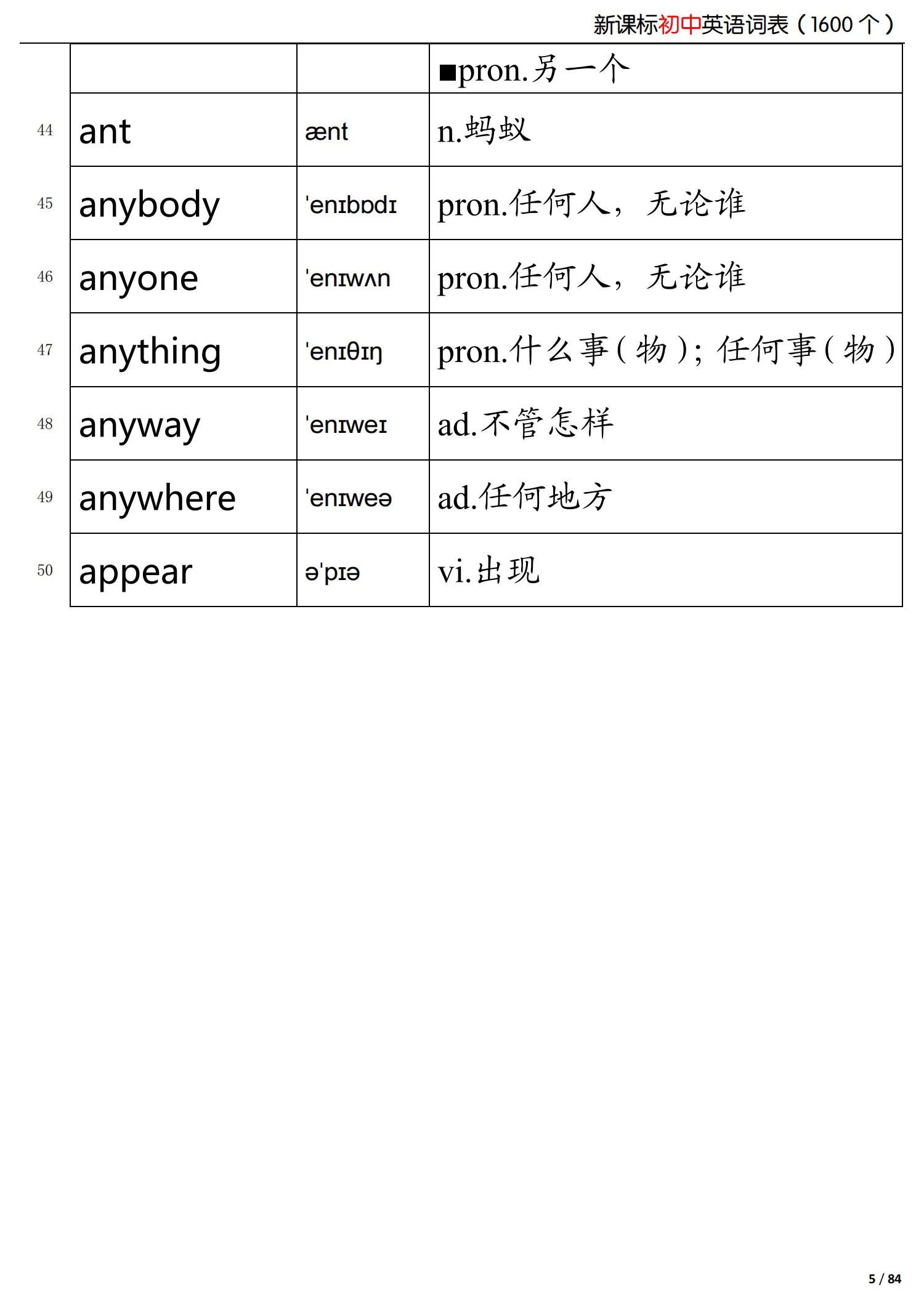 初中英语新课标掌握的词,初中英语语法归纳总结