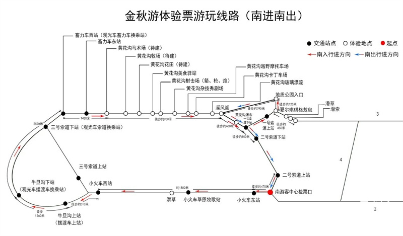 黄花沟旅游攻略10月份吃什么,黄花沟旅游攻略