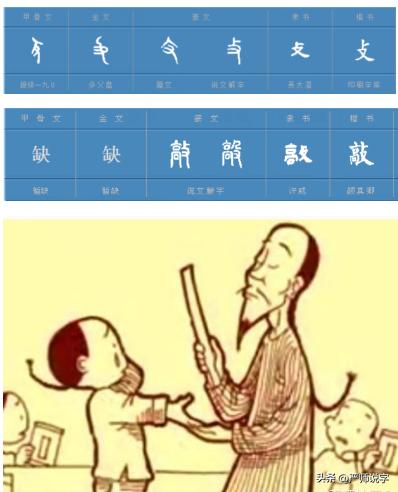 汉字的偏旁部首大全完整版带朗读,汉字偏旁部首名称表最齐全最完整