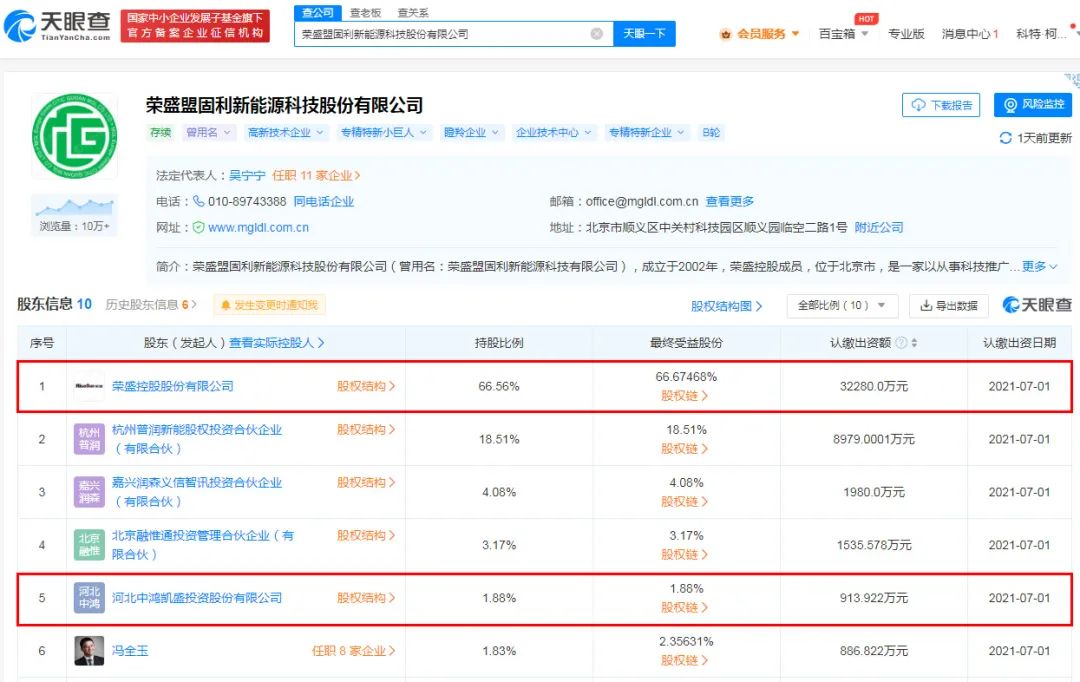 荣盛收购盟固利最新消息,廊坊荣盛被谁收购