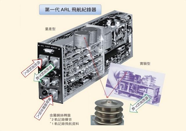 黑匣子mu5735在哪找到的,外媒东航mu5735黑匣子最新消息