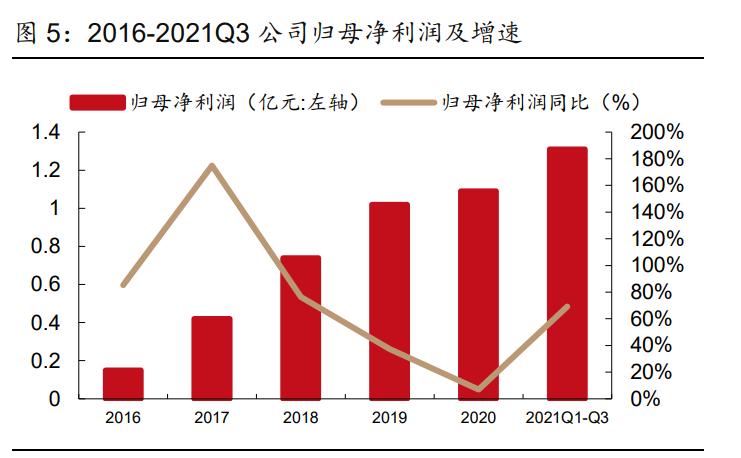 图南股份能成为高温合金的龙头吗,图南股份有潜力吗