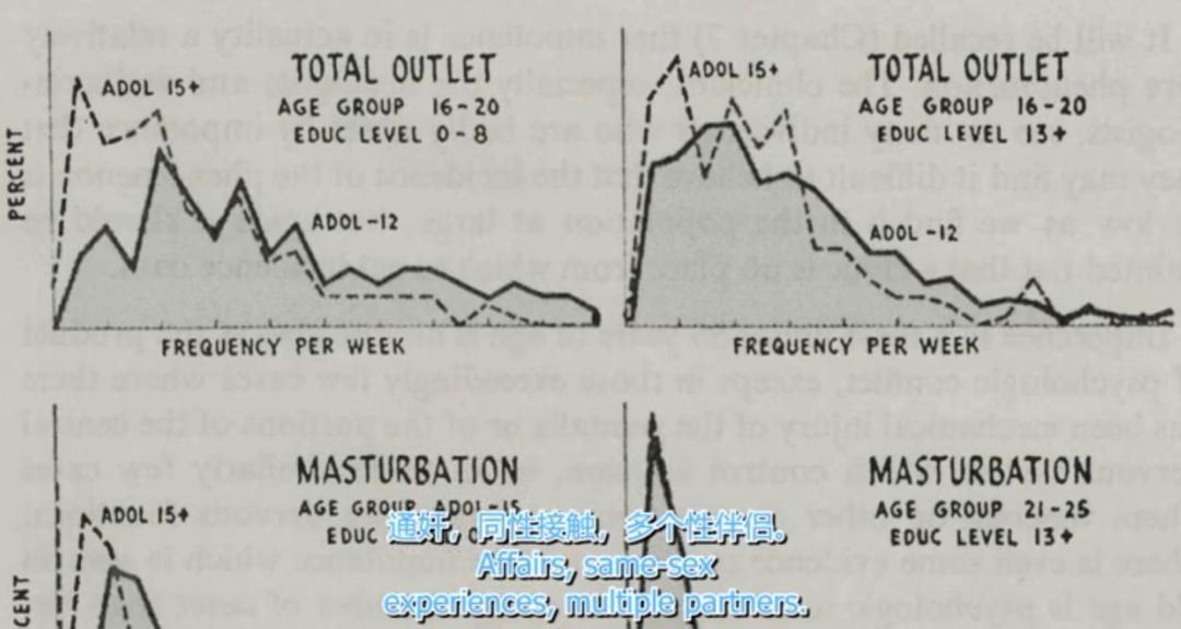 “高级小黄书”创始人:扬言与上千名女人上过床,86岁娶26岁嫩模