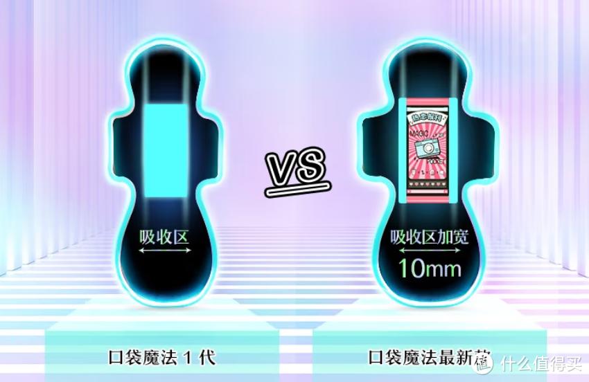 购物车借你抄!618都往购物车里放了什么