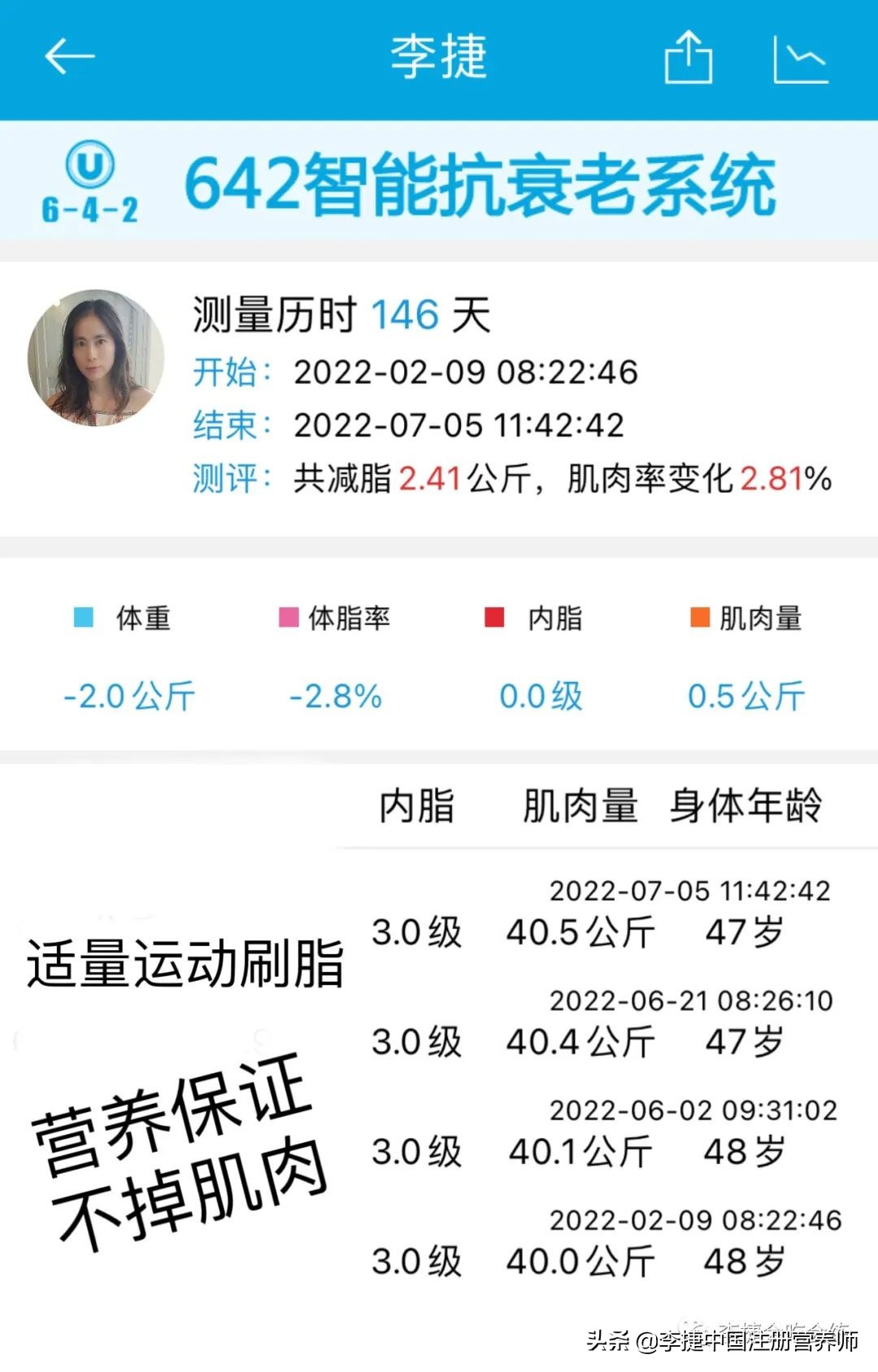 无医堂素食全餐7天轻断食,21天轻断食素食减肥食谱