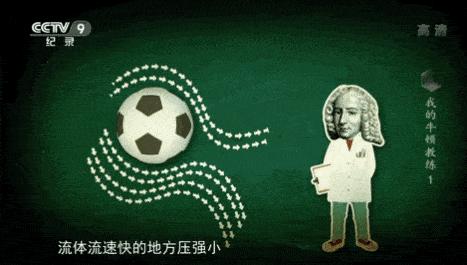 初中生必看的物理纪录片,初中学生适合看的物理纪录片