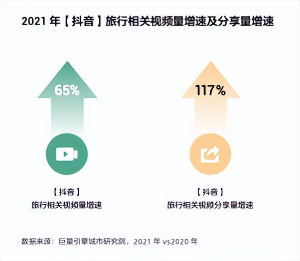 抖音守护家人轨迹,抖音守护一切