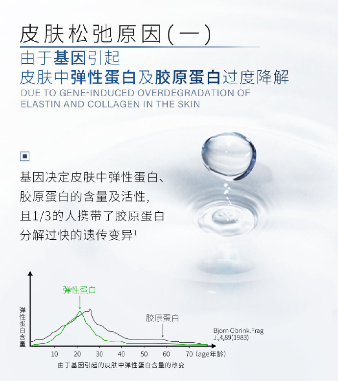 法令纹是什么原因导致的怎么改善,法令纹形成的原因及解决办法