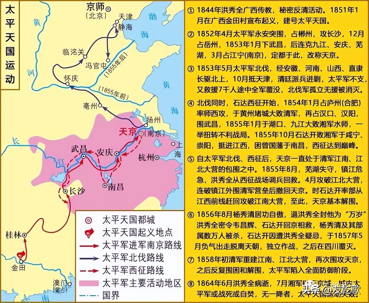 明朝和清朝都是二百七十六年,清朝二百九十六年