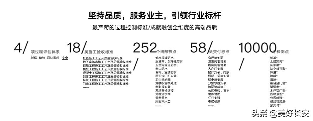 陕西融创集团现状,融创陕西兴平开发项目