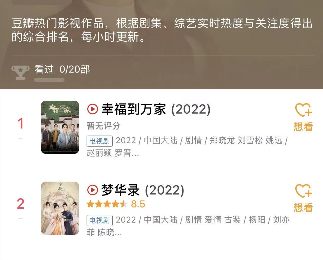 网友全面分析赵丽颖新剧,赵丽颖的三部新剧厉害了