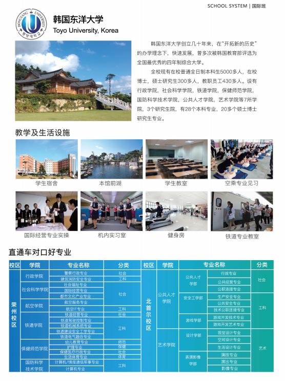 深圳市奋达职业学校招生简章,坪山奋达职业学校招生电话