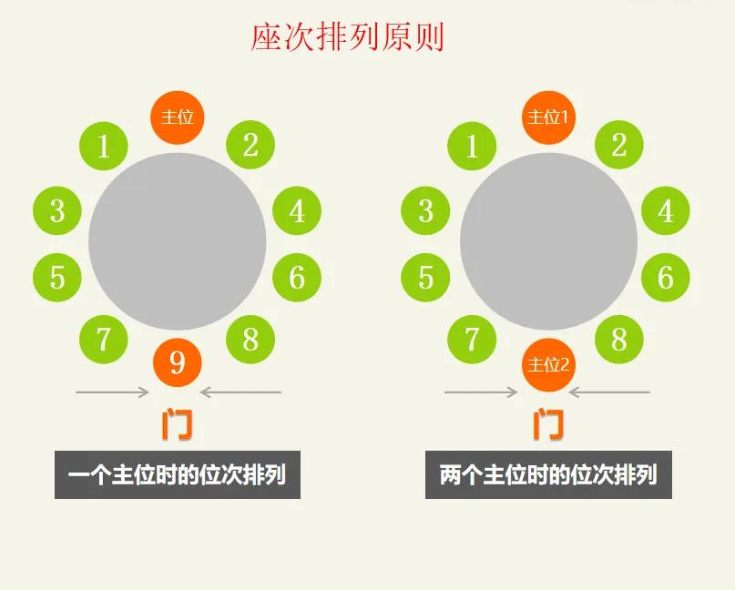 礼仪学习班,礼仪学习心得300字