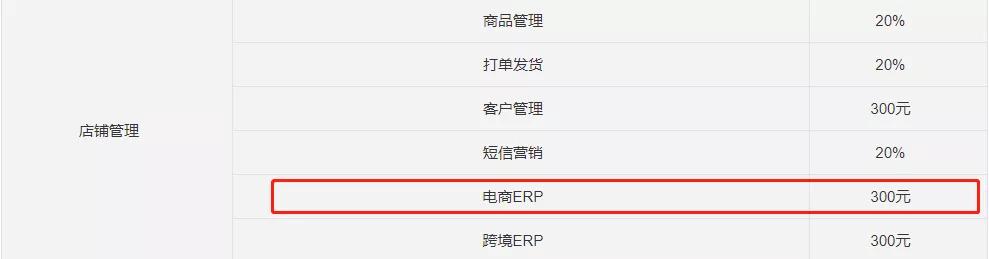 微盟和有赞费用,有赞和微盟哪个更有前景