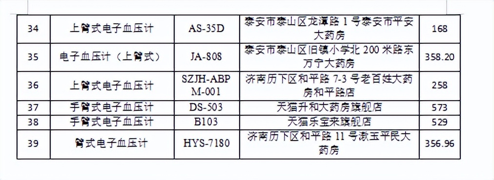 测评啥牌电子血压计最准确,怎样买到准确的电子血压计