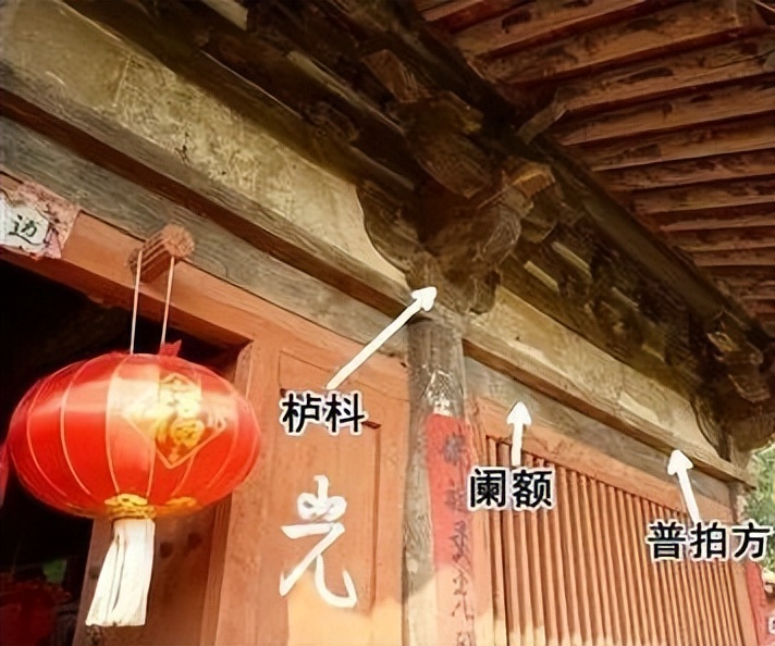 古建结构名称及图解,图释文字