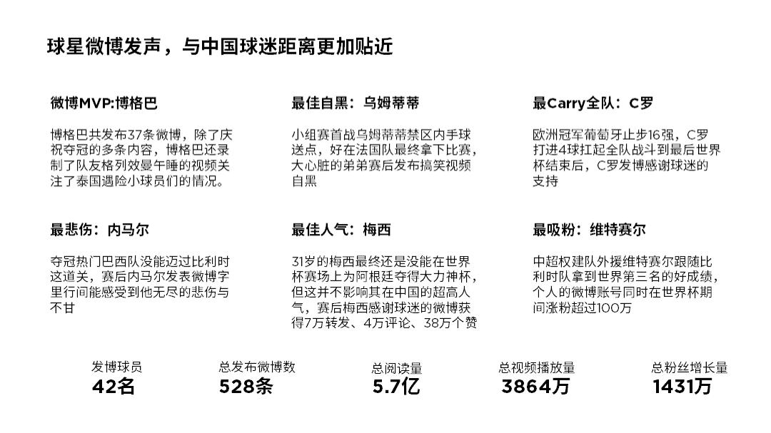 c罗世界杯超清大图,世界杯c罗高清大图