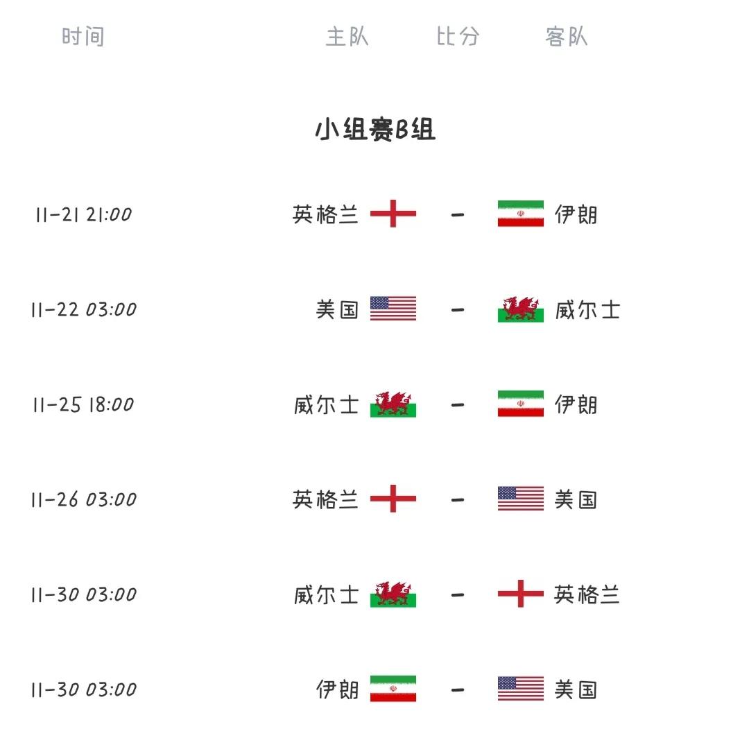 世界杯抽签赛程表,世界杯女足赛程表