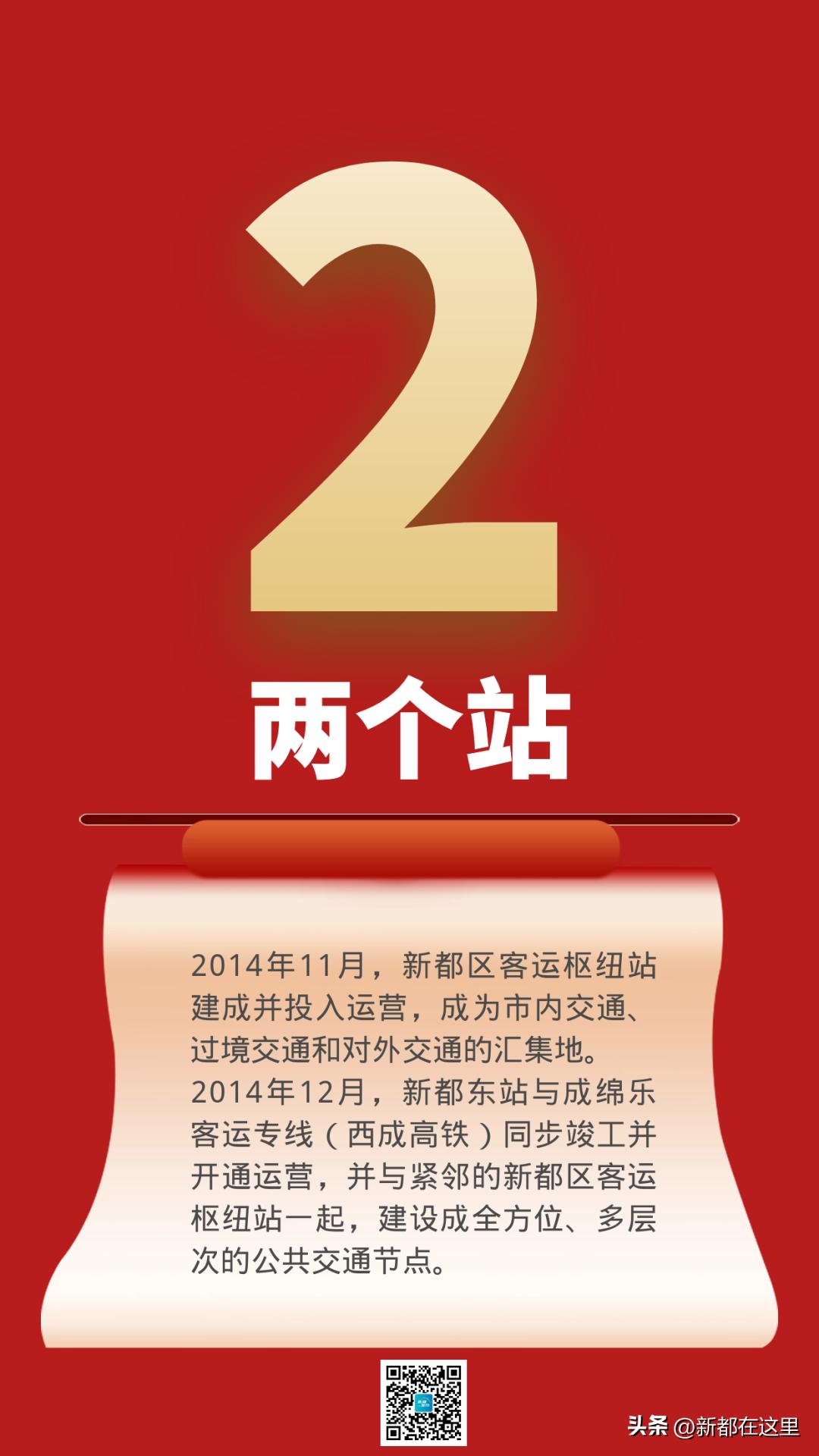 112271112215,请记住这个密码