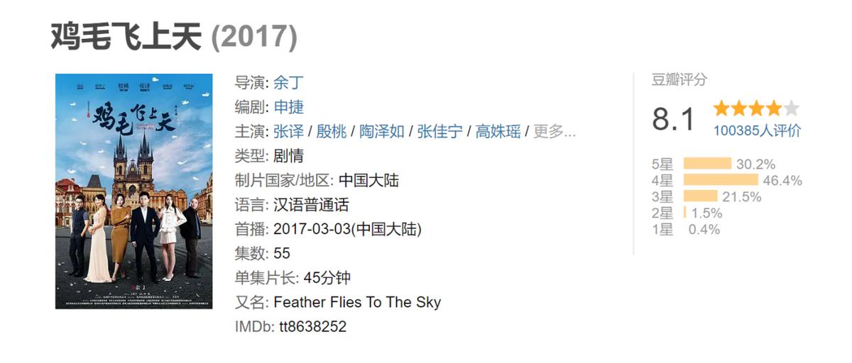 孔笙导演的年代剧,孔笙最经典的十部生死线电视剧