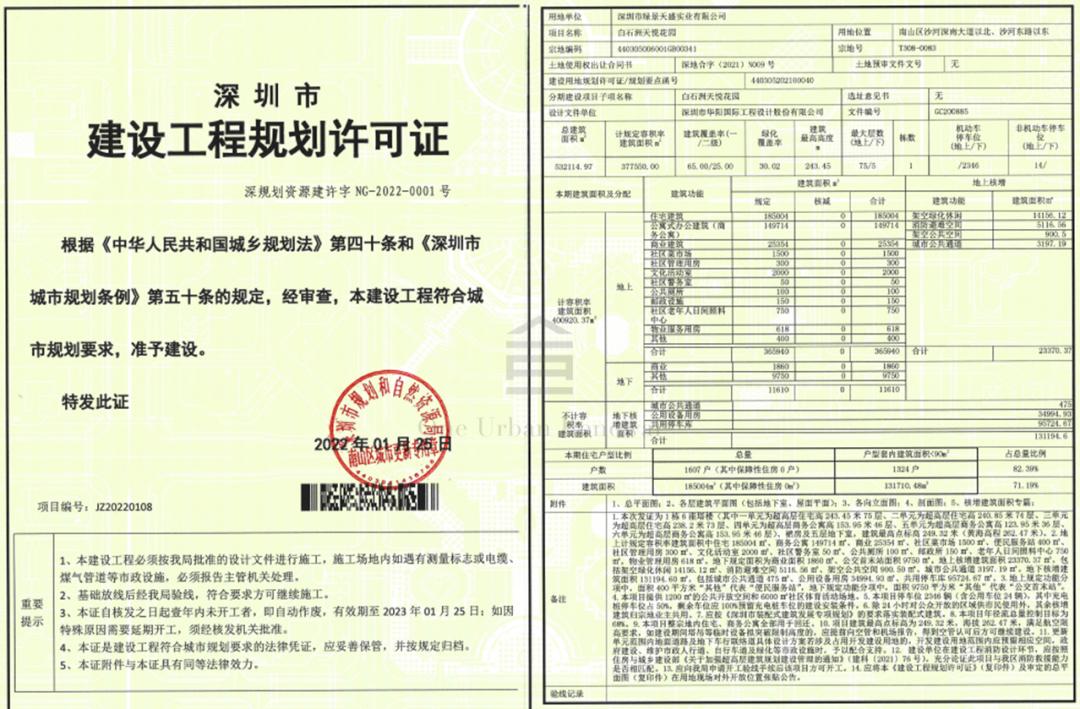 旧改周报|深圳12大项目获进展:宏发、万科等主导