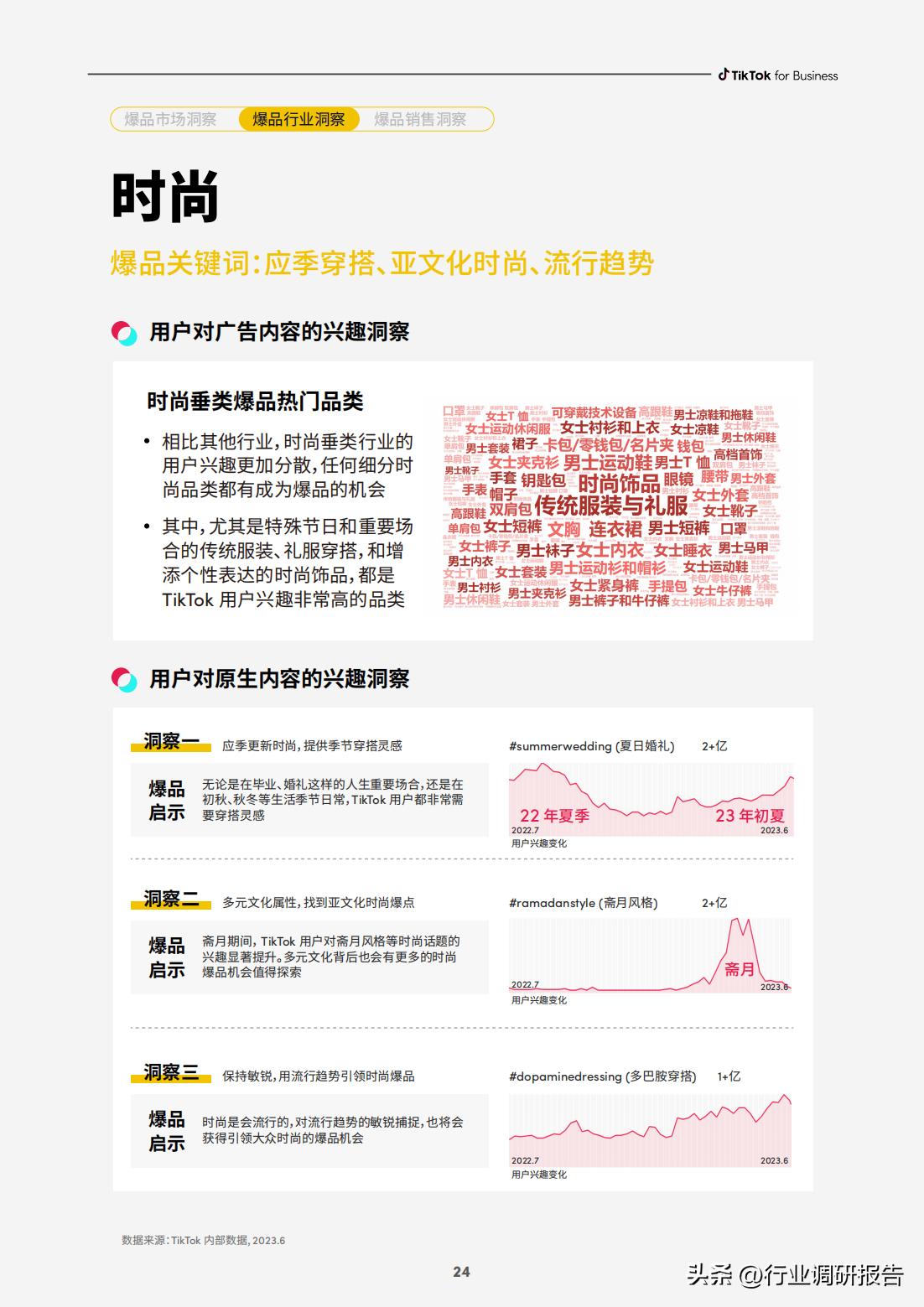 电商如何快速打造爆品店,电商运营怎么选择爆品