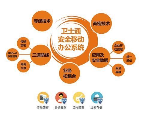 网络安全渗透测试是怎么回事,网络安全渗透测试有哪些公司