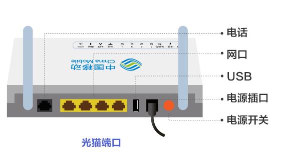 家庭宽带自动排障,网络排障和维修