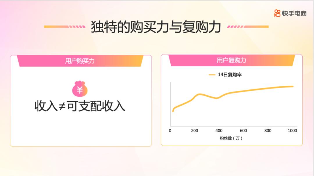 快手美妆创始人,美妆品牌快手投放策略