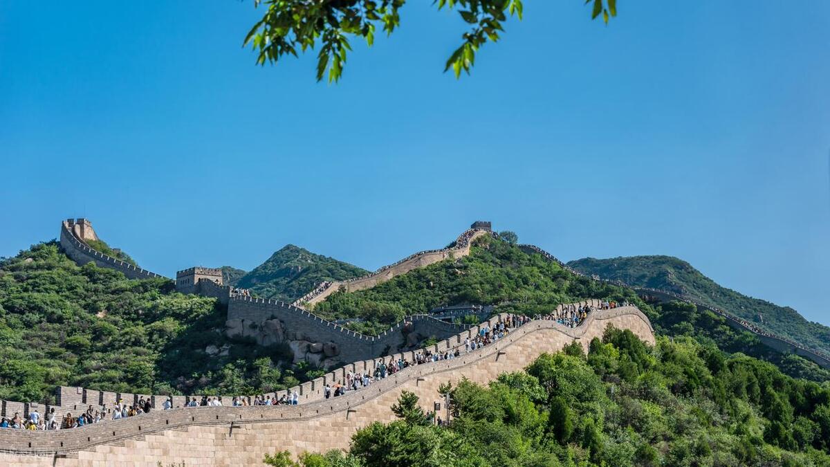 在北京旅游必去景点攻略大全图,北京旅游必去景点攻略大全图